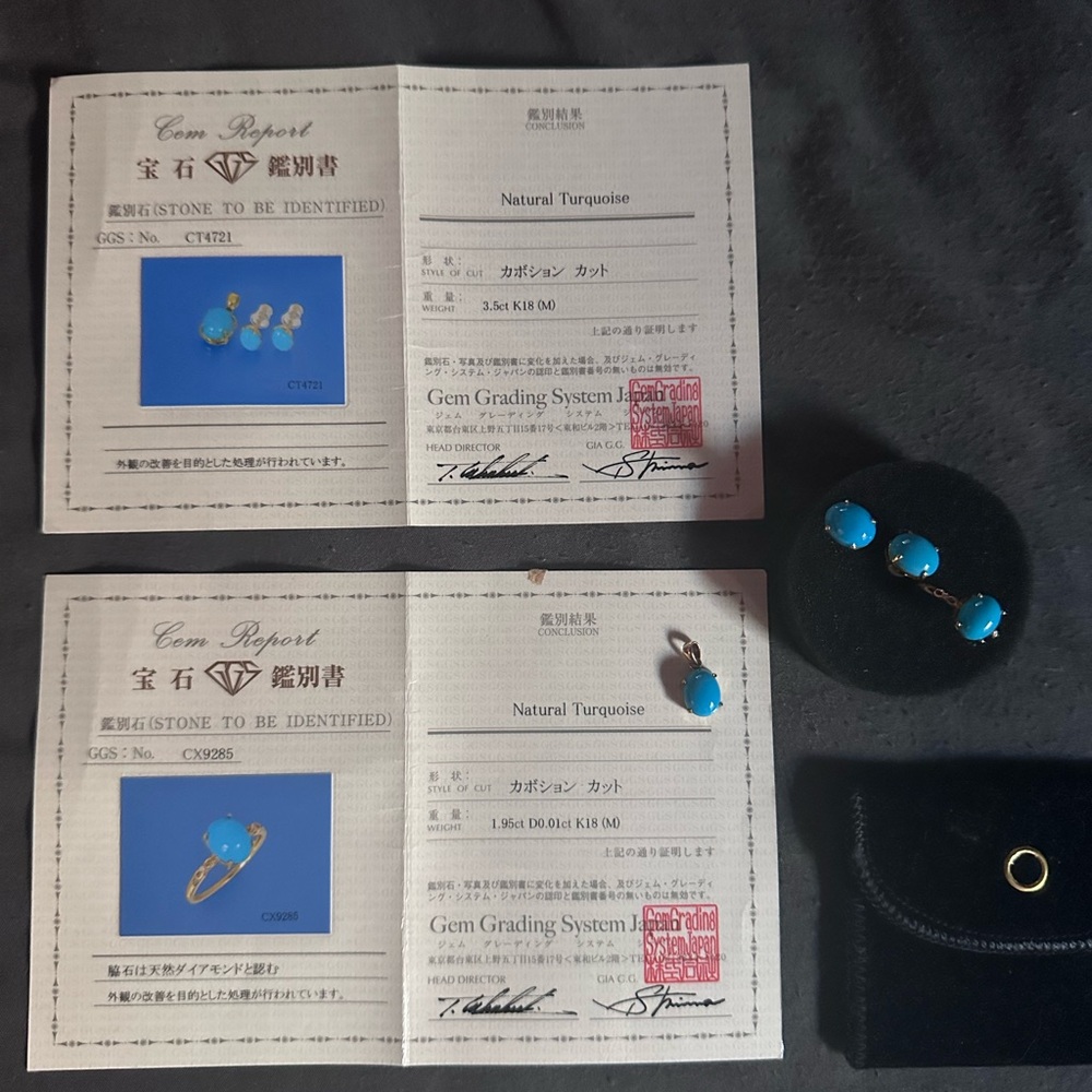 All 18 carat gold set natural turquoise (pendant, ring and earrings)